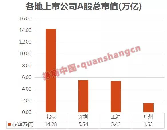 新加坡预计gdp_韩国 PK 新加坡,谁的经济更强(2)