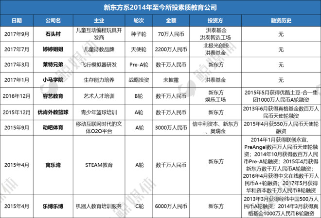 160fd38996dfb213fe1bbf83.png!custom660.jpg