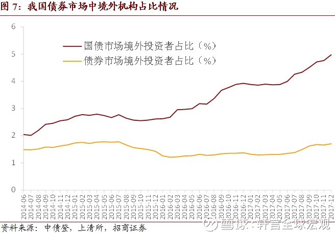 世界广义经济总量_广义相对论(3)