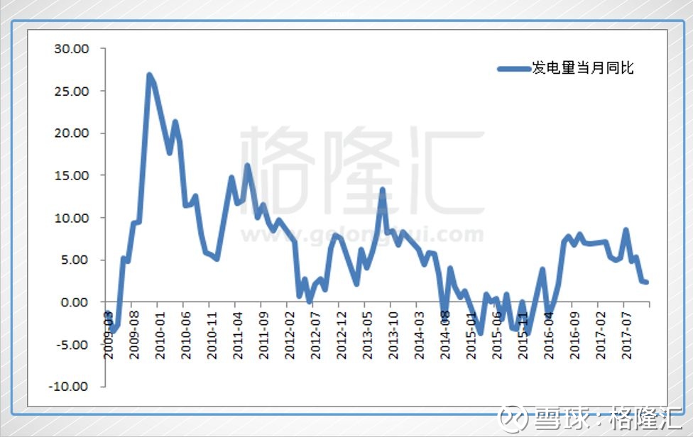 江苏gdp注水_多省承认GDP注水,跟你投资有很大关系吗