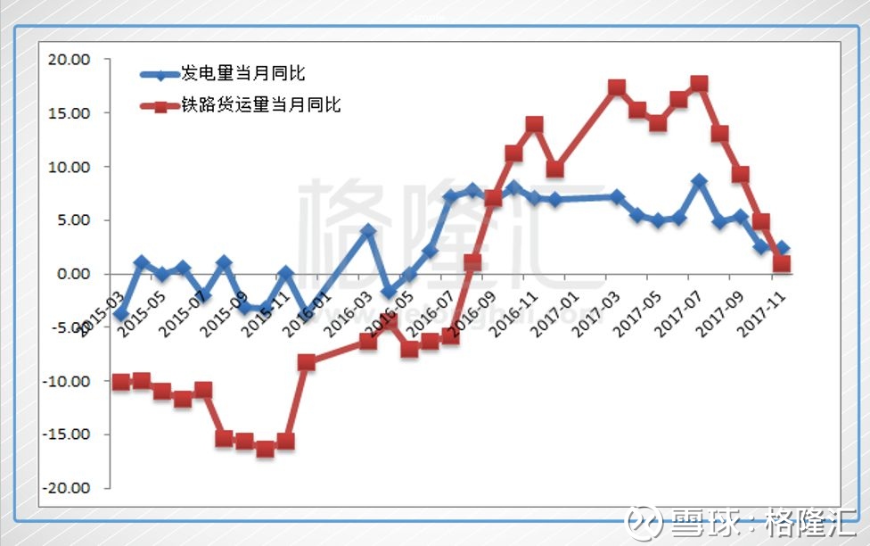 gdp为什么先算大的_十万个为什么手抄报