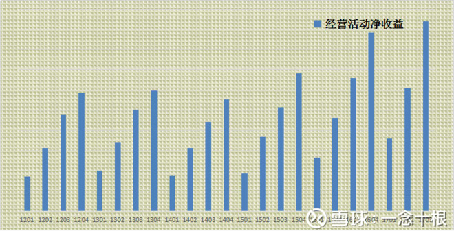 中证医药股票走势分析 160ff09b20d10eb73fead728.png!custom660.jpg