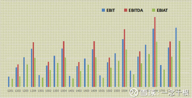 中证医药股票走势分析 160ff0f4bf0111703feeb2a1.png!custom660.jpg