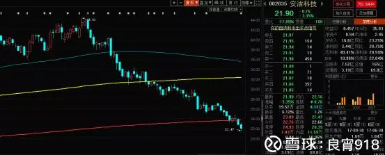 良宵918: 不仅是长盈精密,智能手机细分产业个