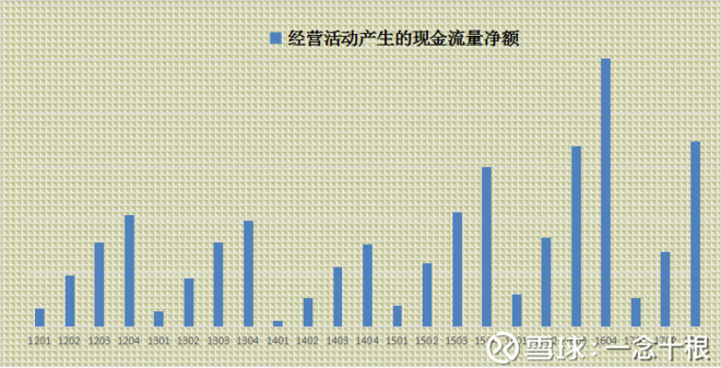 中证医药股票走势分析 160ff1bea78110633fe3ef49.png!custom660.jpg