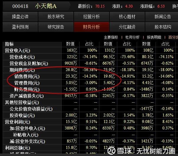 多部门详解《“十四五”冷链物流发展规划