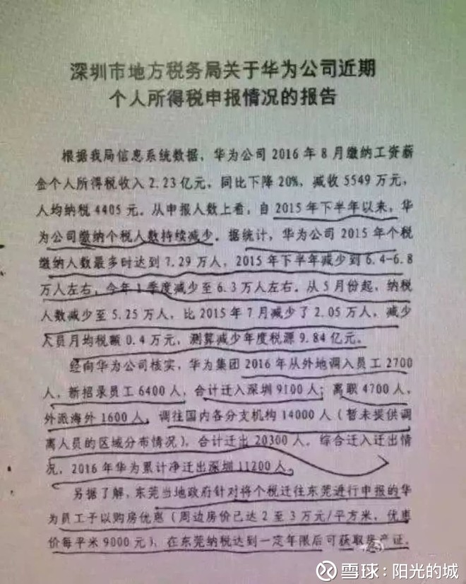 税额除以GDP_销项税额思维导图