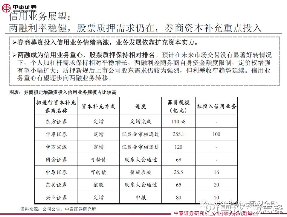 戴志锋: 证券行业2018年投资策略:聚焦行业龙头