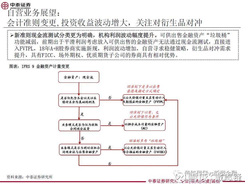 业2018年投资策略:聚焦行业龙头,探索差异化竞