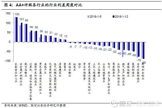 房地产开发投资收益率 161080c66ed14fa23fd7306c.jpg