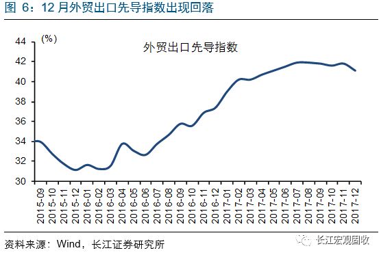 南非和尼利亚的gdp增速谁快_必读 WHO预测到2030年韩国人平均寿命率先超过90岁(2)