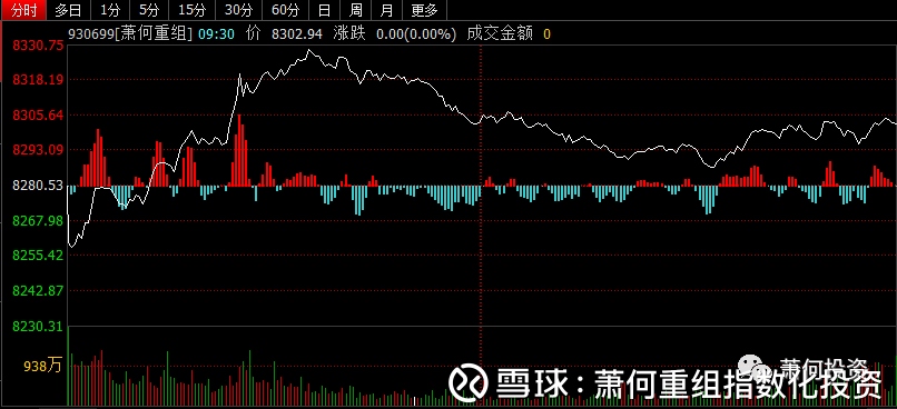 gdp折算指数是什么意思_已知以1952年为基期的GDP指数,怎么换算成以1978为基期的指数 急(2)