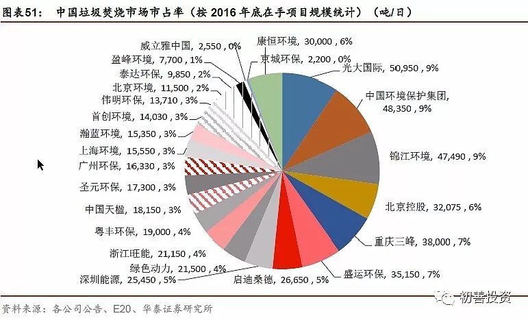 咸宁物资回收
