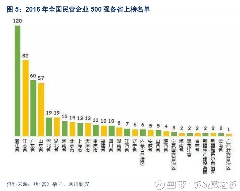 营口人口数量_2017年辽宁省营口市文化产业共有法人单位24户