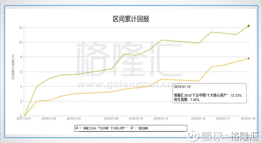 年1月19日,刚刚发售1个小时的兴全合宜基金就