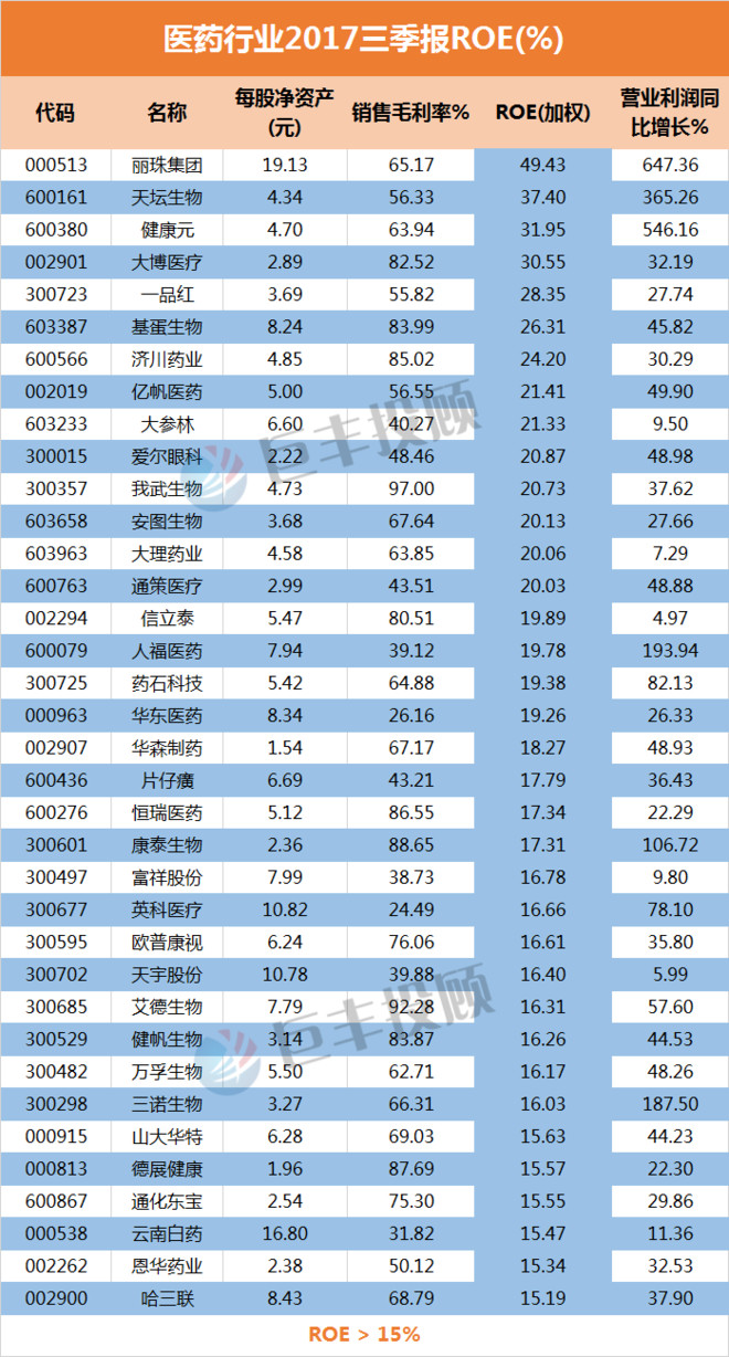 测序公司排名_公司门头拾光序(2)