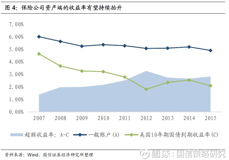 GDP回升利好股票_如何卖出股票操作流程 东方财富如何卖出股票(3)