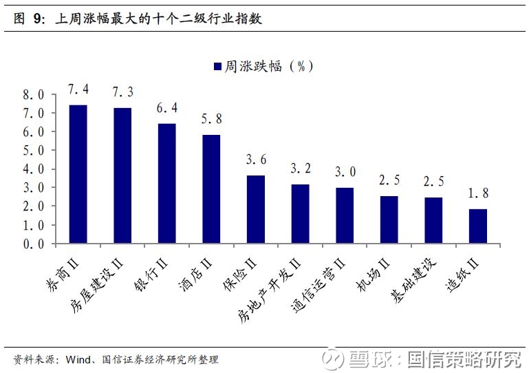 工业增加值与gdp怎么反映緹_2017年中国国内生产总值 GDP 工业增加值 固定资产投资情况及城镇化率走势分析(3)