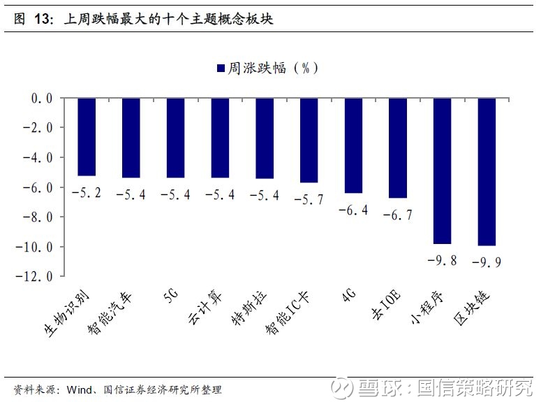 多选题绿色gdp的核心理念是_绿色GDP陷 叫好不叫座 尴尬 为何还要进行到底(3)