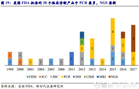 我国人口政策的特点_世界人口日(3)