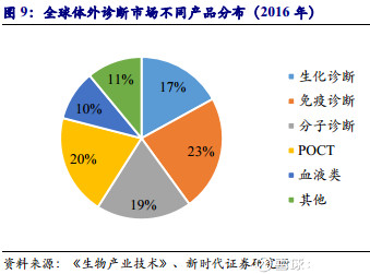 罗姓总人口_罗姓图腾(3)