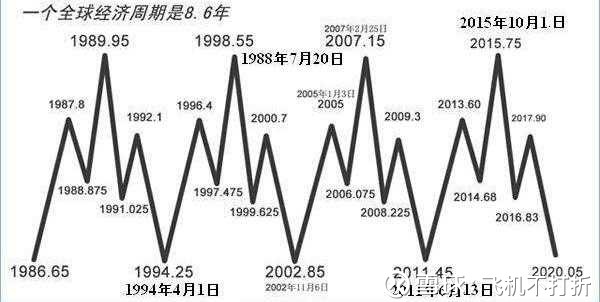 1825英国经济_1825年英国经济危机(3)
