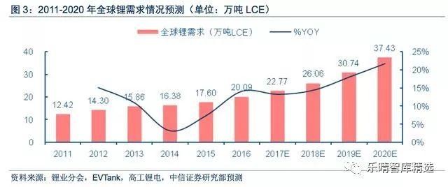 金属性的行业 16122c912441e8833fe4acad.jpg!custom660.jpg