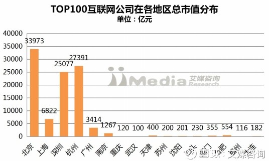 小米市值最新价值 16127665360206e43fe15379.jpg!custom660.jpg