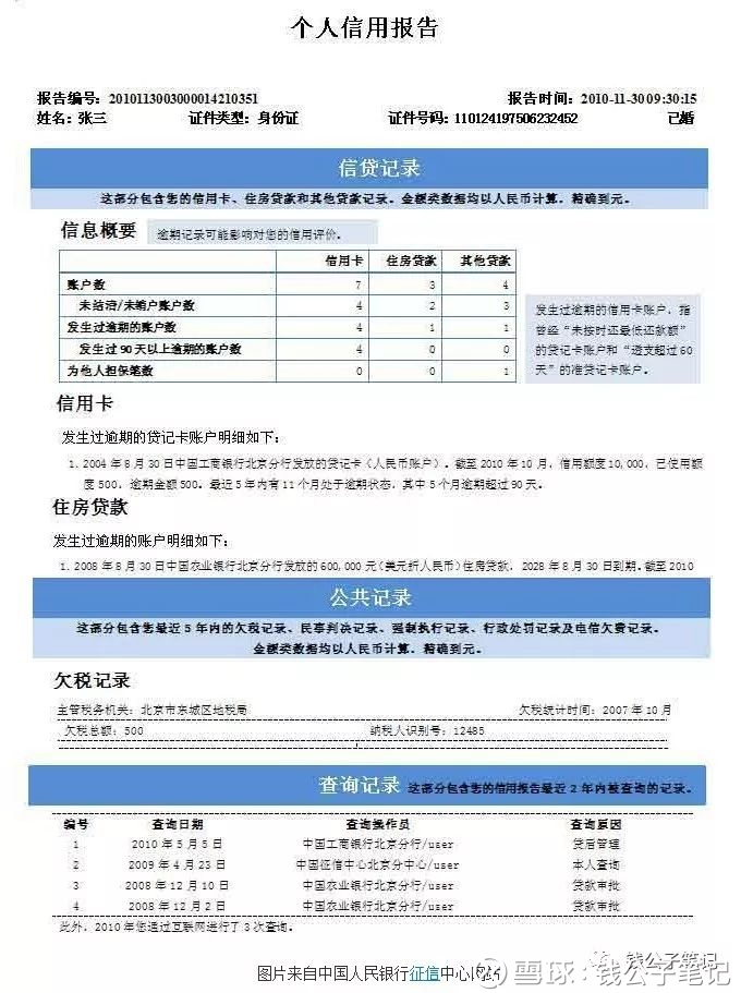 被套路了! 下载直播平台APP,答对12道题目,就