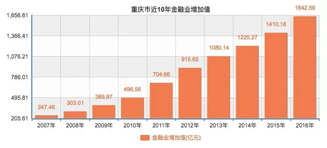 2000全球经济总量_经济总量世界第二图片(3)