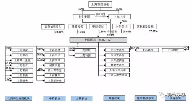 青岛国信制药球队再写传奇