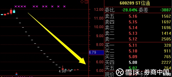 短线股票推荐官网_今日牛股精选+明日潜力股预测_短线炒股必看前十名靠谱的股票配资平台排名