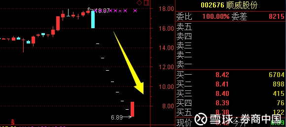 股票推荐官网_今日牛股+明日潜力股全解析_短线+长线策略每日更新9月8【百万实盘操作-加仓榜】今天股市震荡债市下跌双债雨天债市难有起色？！