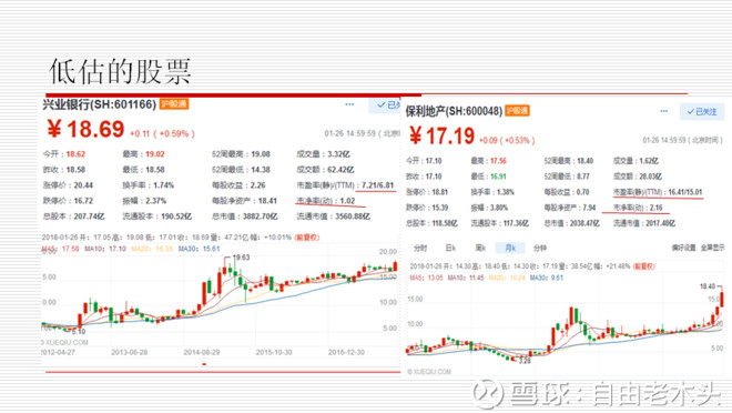 科目二倒车入库技巧_预计收入科目(2)