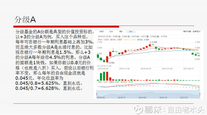 科目二倒车入库技巧_预计收入科目