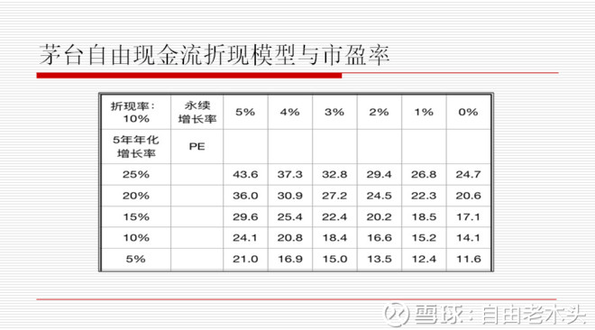 科目二倒车入库技巧_预计收入科目