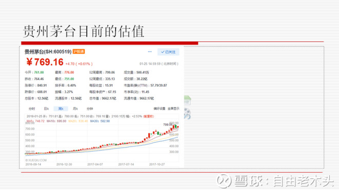 科目二倒车入库技巧_预计收入科目