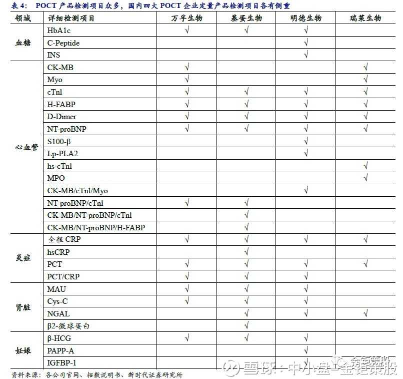 登录 – 腾博国际华培动力：公司致力于汽车零部件行业目前产品主要包含四大类