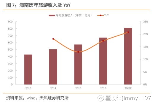 18大报告 经济_18页PPT干货,解读互联网金融投资之 最 互联网金融与Fintech版 经管...