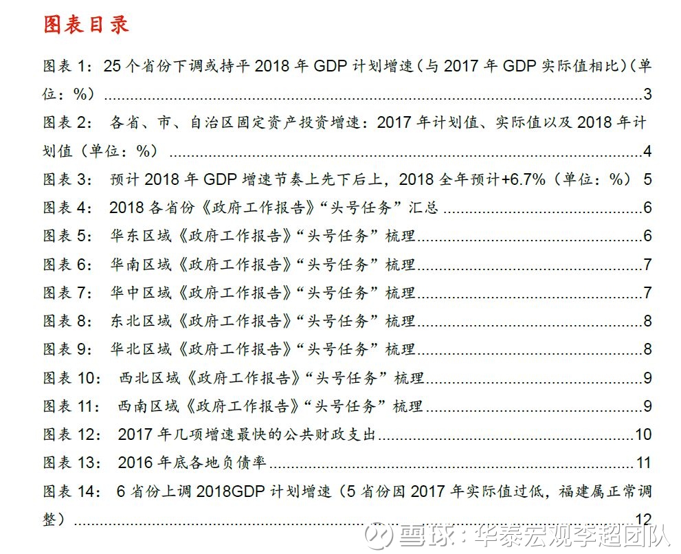 广西柳州gdp2018市两会报告_广西柳州莫菁