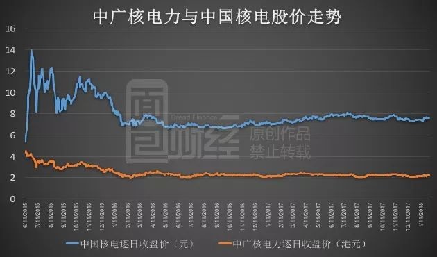 面包财经: 核电站到底是怎么赚钱的?我们翻了