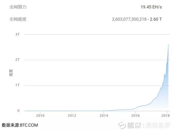台积电gdp占多少_电锯人电次图片(2)