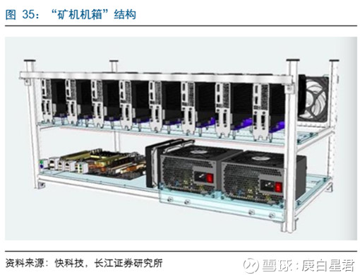 台积电gdp占多少_电锯人电次图片(2)