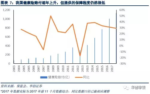 人口商业计算公式_坡度计算公式图解