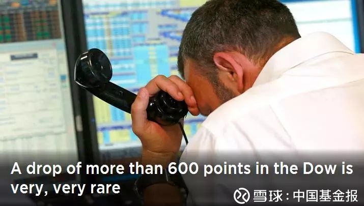 中国基金报: 黑色星期五!昨夜美股上演大屠杀,