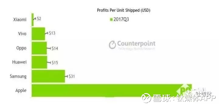 印度人口统计准确吗_印度近半人口露天排便(3)