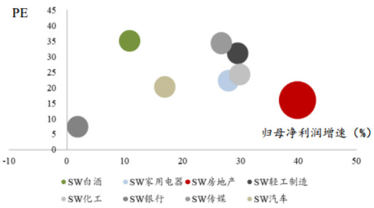 股,限产解除预期引领煤炭股行情 导读:低估值高