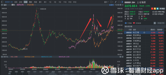 人口与通胀关系_失业率与通货膨胀的关系