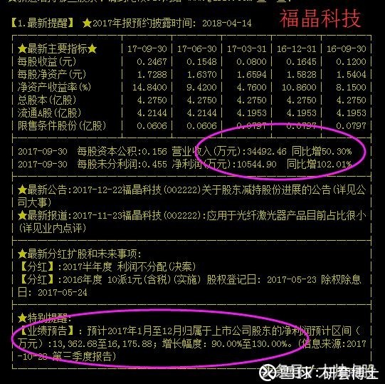 002222福晶科技:激光晶体全球龙头,构筑阶段三