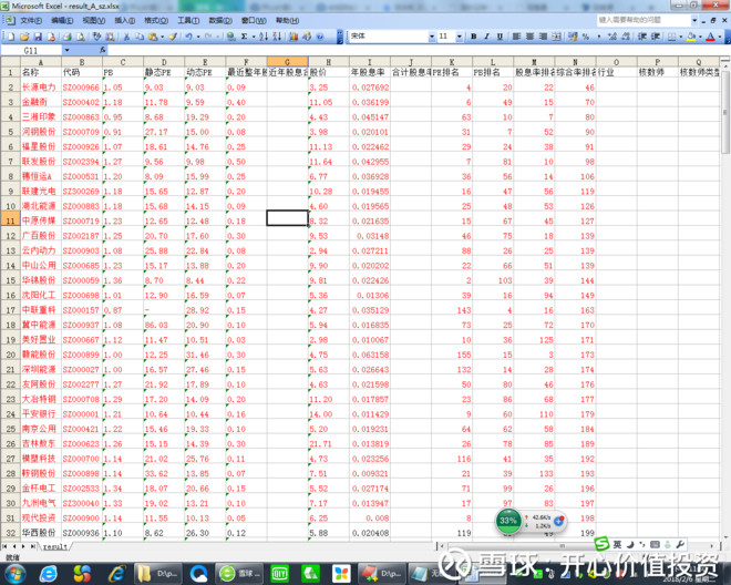 开心价值投资: 2018年2月6日深圳A股股票池 由